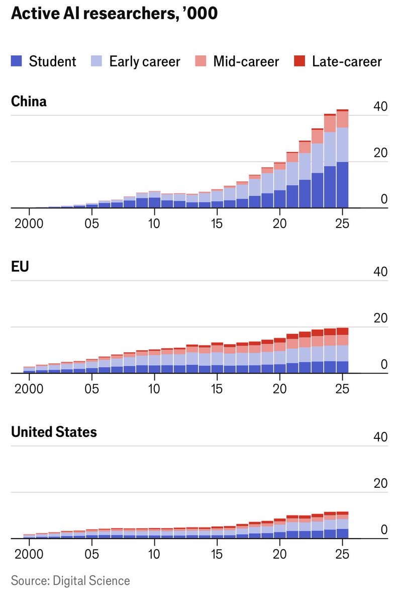 Prof. Karl Lauterbach tweet media