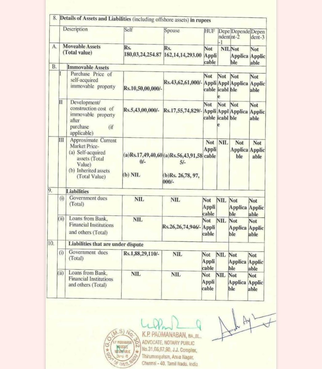 மெட்ராஸ் பையன் tweet media