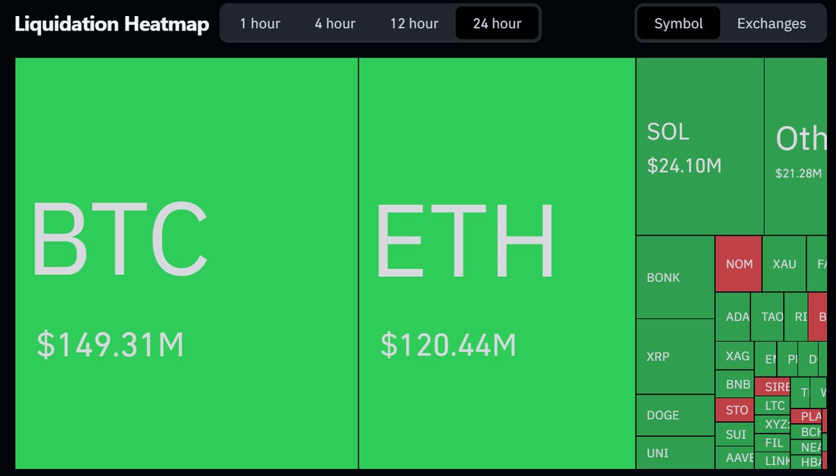 ProfitHusky tweet media