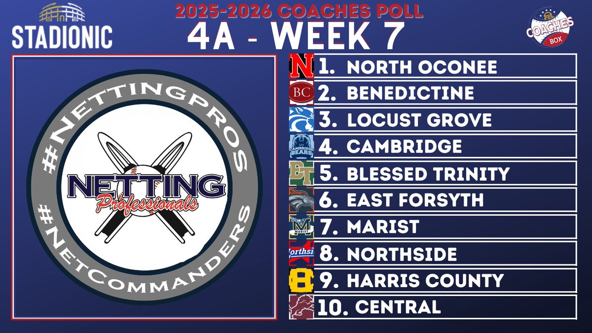 Coaches Box Georgia tweet media