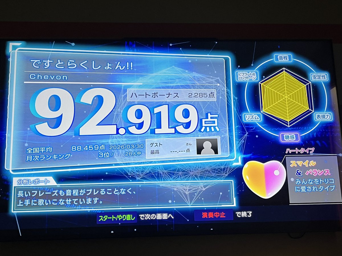 ふたば tweet media