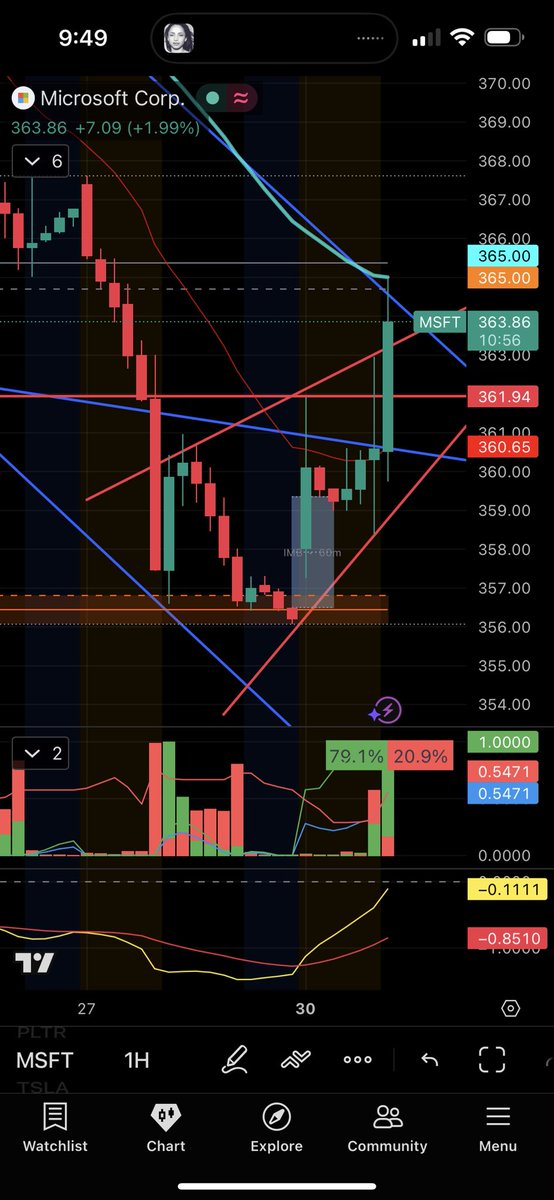 Oliver Stoned tweet media
