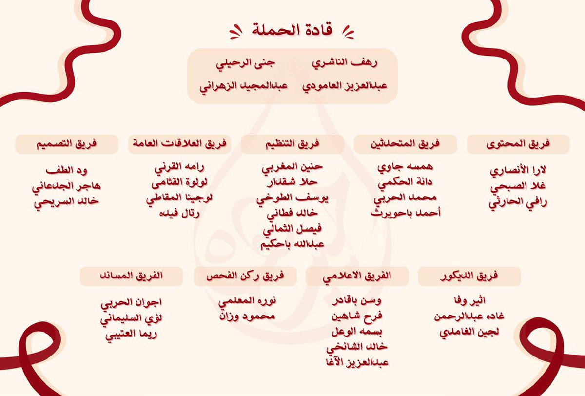 وحدة خدمة المجتمع - كلية الطب بجدة tweet media