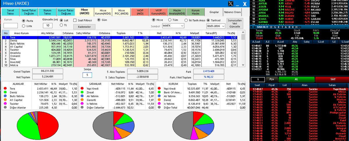 TrueTradeTale tweet media