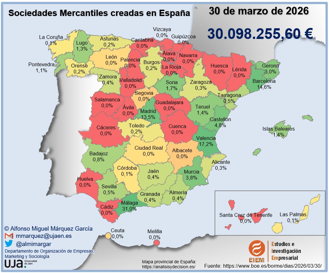 Alfonso Miguel Márquez García tweet media