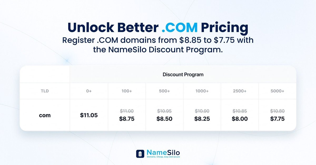 NameSilo tweet media