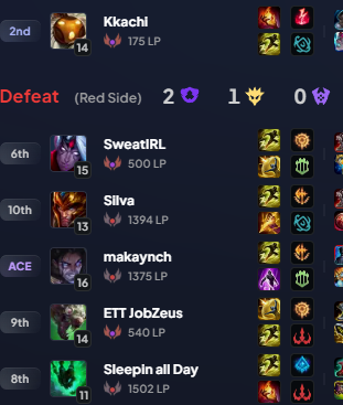 I like canoes tweet media