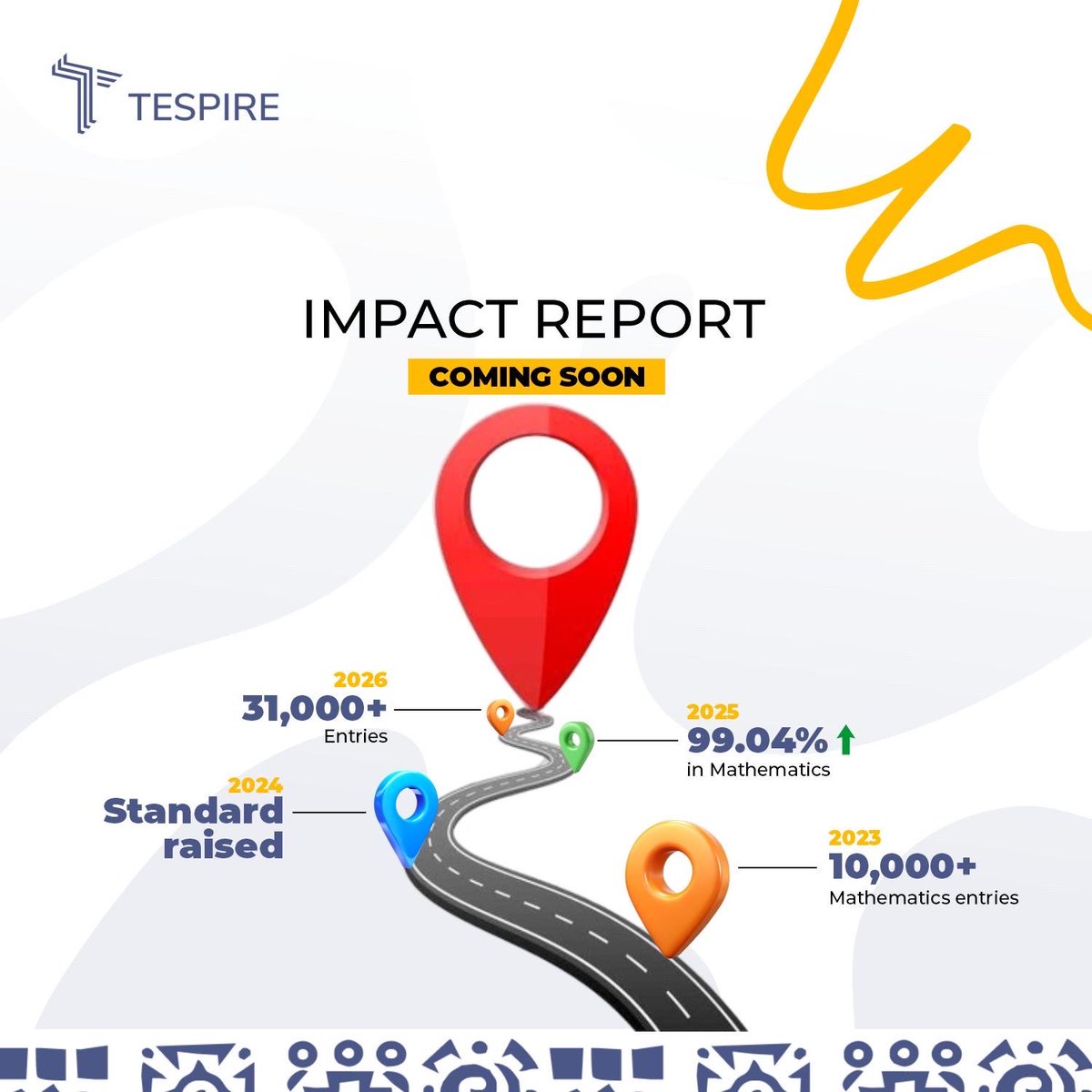Tespire tweet media