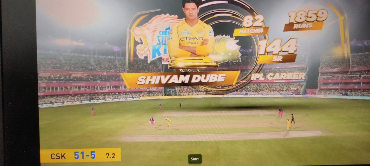 Vikrant Dubey tweet media