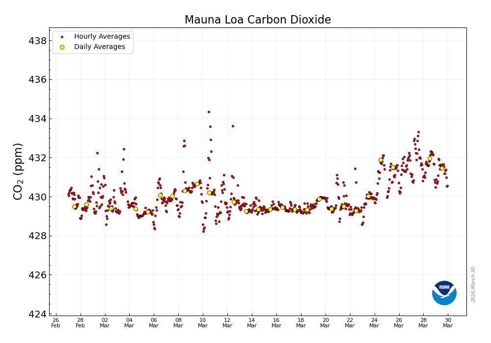 Camilo Prieto tweet media