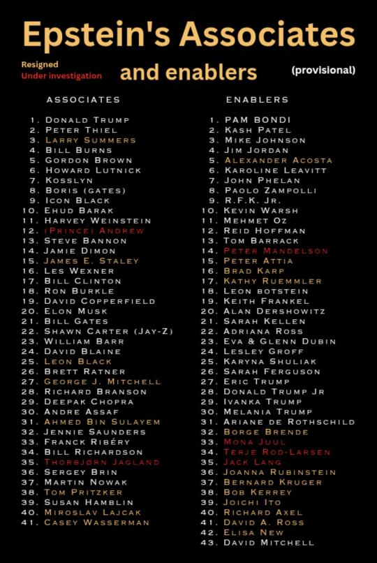 Brown Eyed Susan tweet media