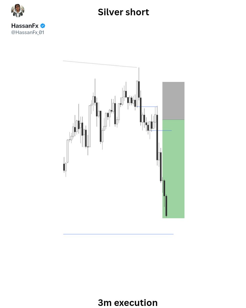 HassanFx tweet media