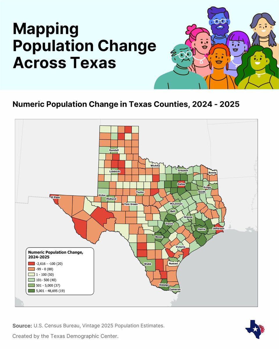 Texas Demographic Center tweet media