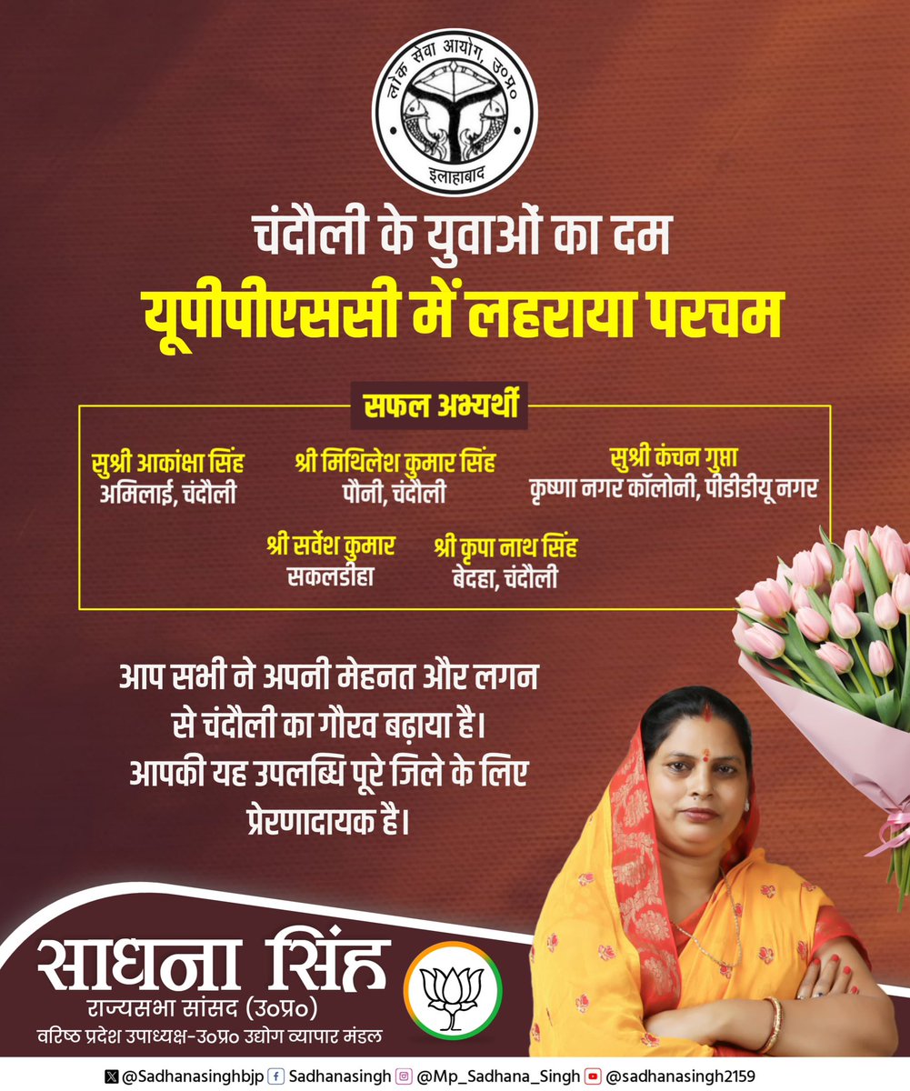 sadhanasinghbjp's tweet image. #चंदौली के युवाओं ने एक बार फिर अपनी मेहनत और प्रतिभा के दम पर सफलता का परचम लहराया है और यह साबित किया है कि प्रतिभा किसी साधन-संसाधन पर आश्रित नहीं होती। #UPPSC-2024 की परीक्षा में चयनित हुए सभी होनहारों को हार्दिक बधाई।

शीर्ष स्थान प्राप्त करने से लेकर जनसेवा के लिए समर्पित