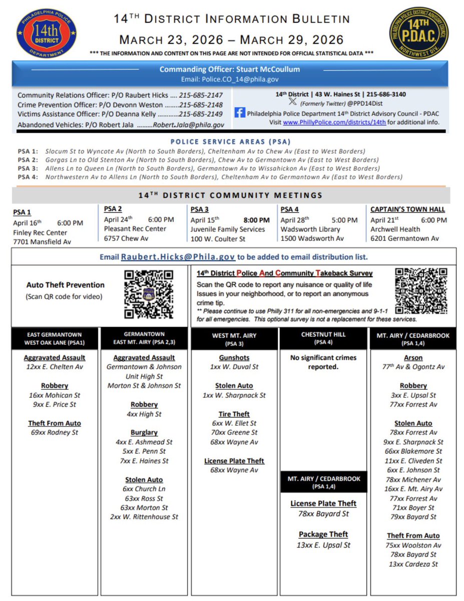 PPD 14th District tweet media