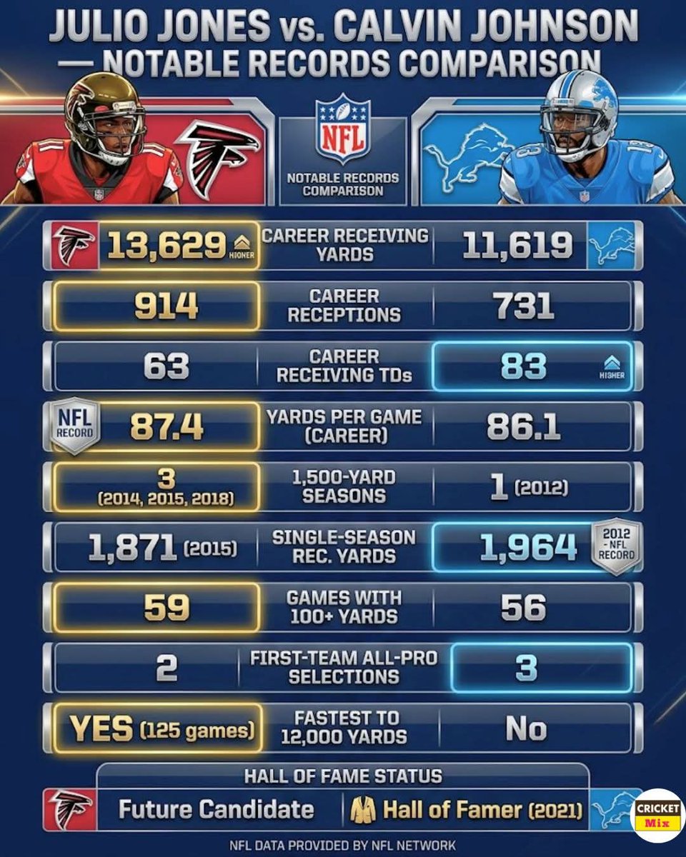 ATL Falcons UK 🇬🇧 tweet media