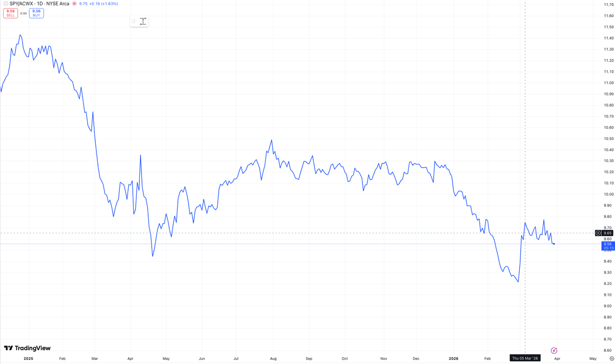 Juan Correa-Ossa tweet media