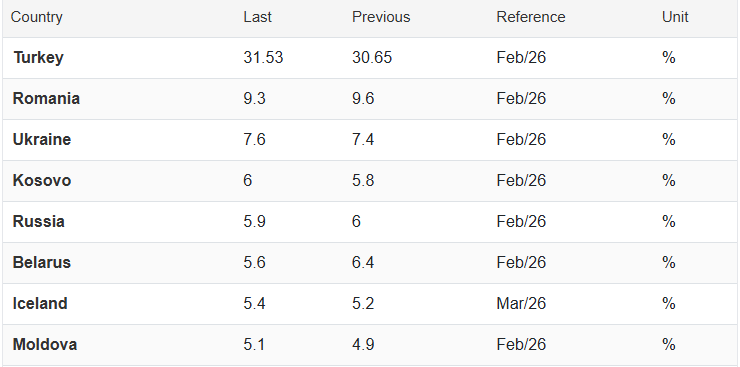 kos_data tweet media