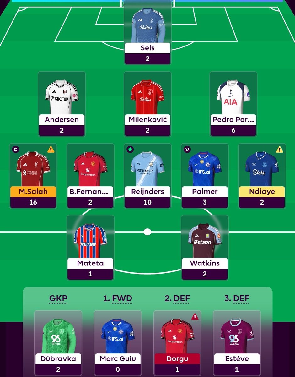 FPL Heisenberg tweet media