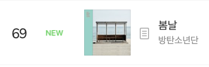 BTS Charts & Translations tweet media