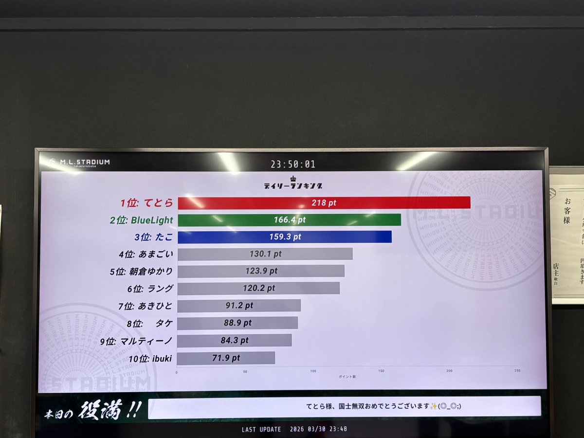 M.L.STADIUM MLスタジアム tweet media