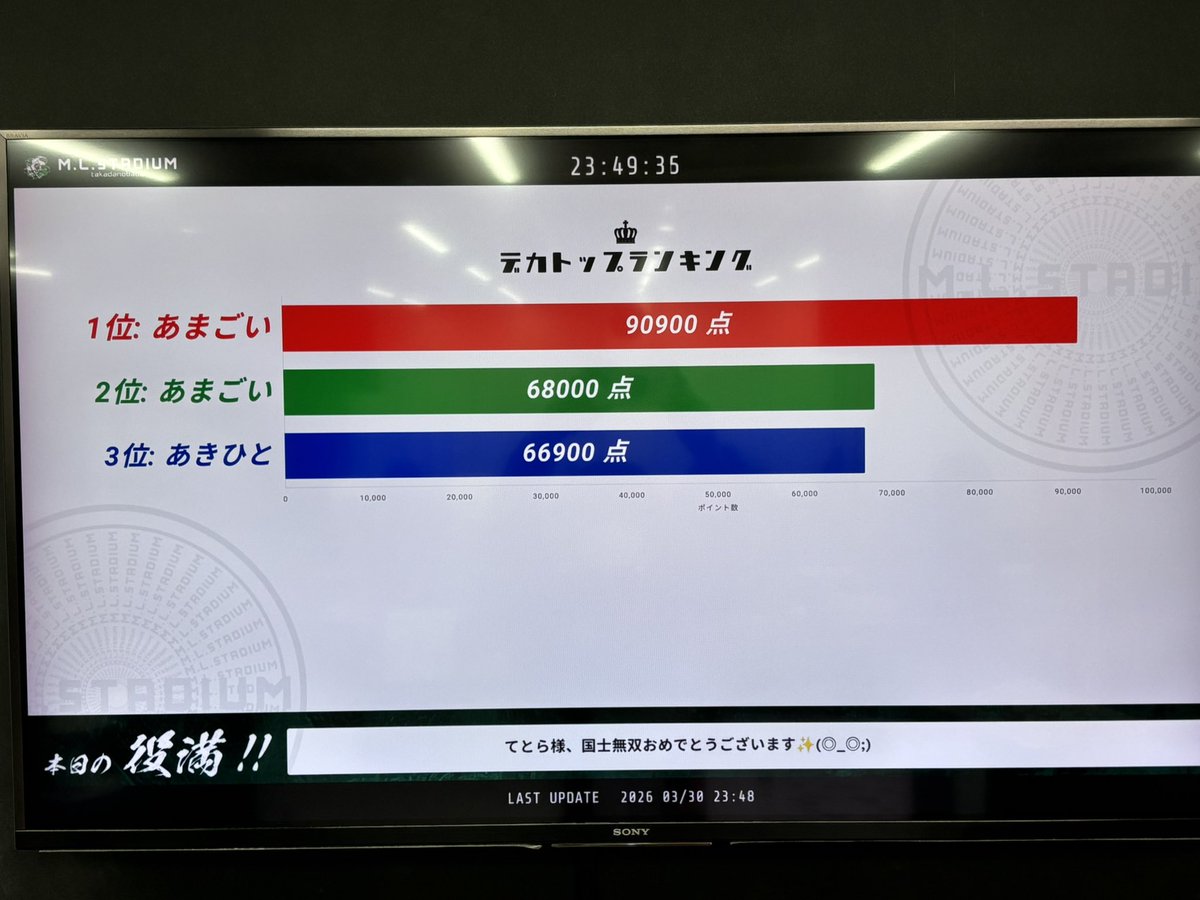 M.L.STADIUM MLスタジアム tweet media