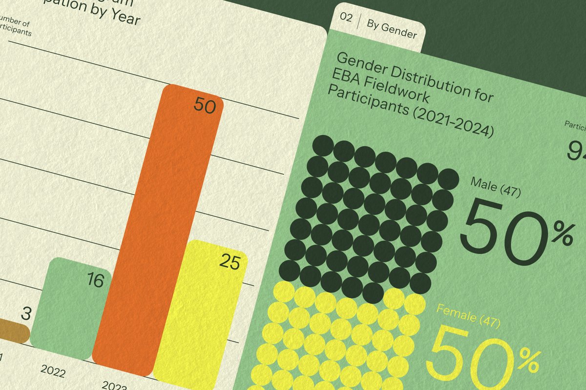 SANROK Studio tweet media