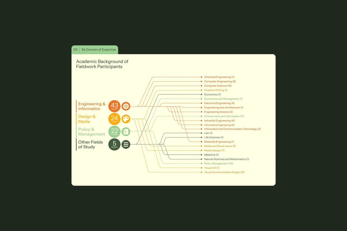 SANROK Studio tweet media