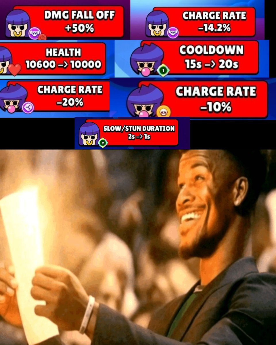 Central do Brawl Stars tweet media