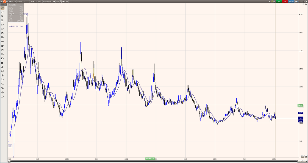 Saffet Öztürk tweet media