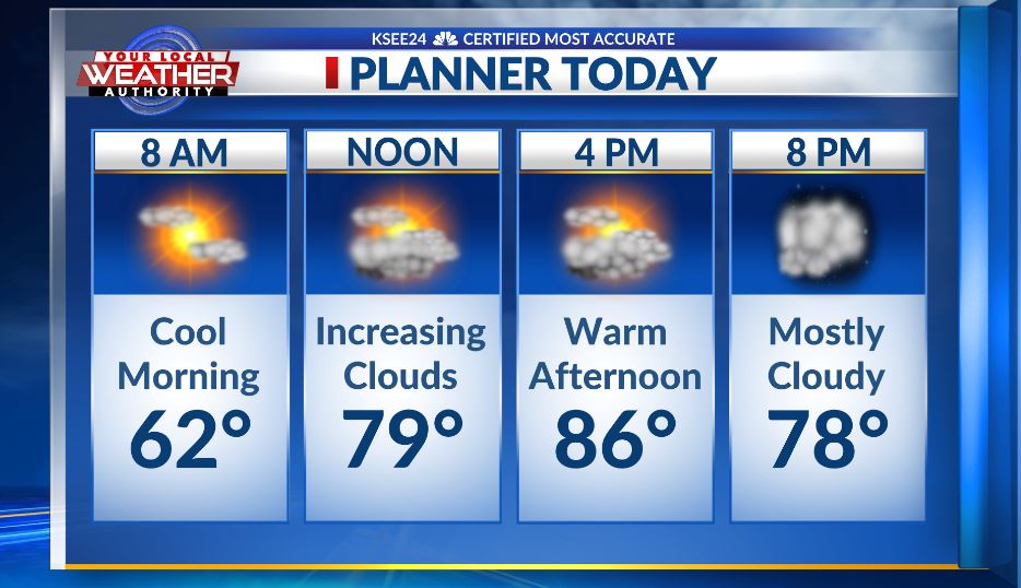 Reuben Contreras tweet media