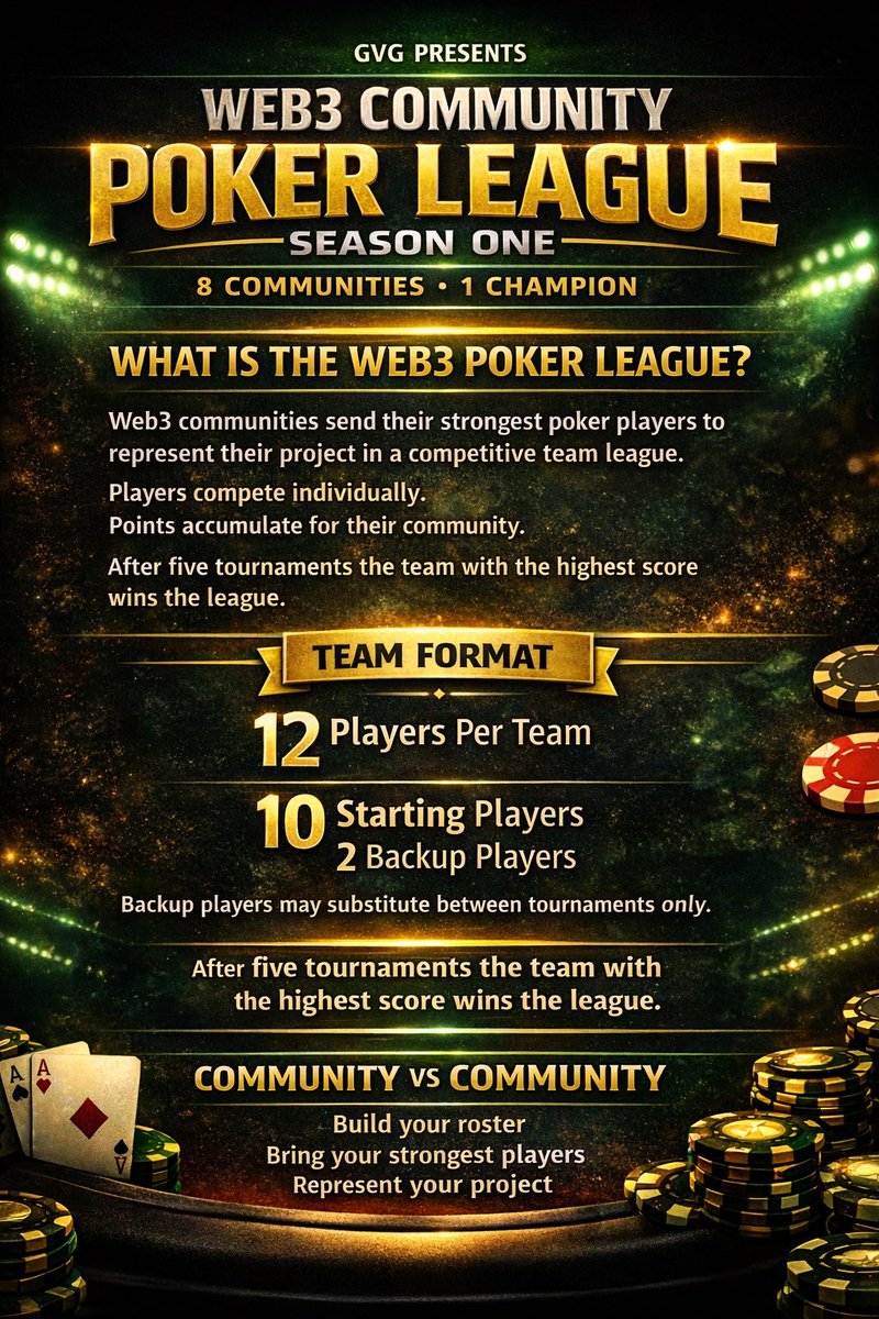 GreenVisorGang.eth tweet media