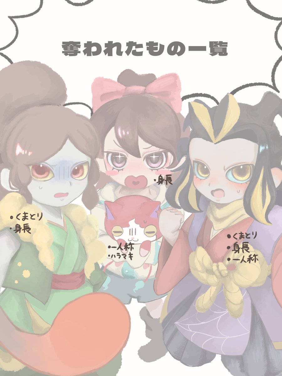 soy_milkkkkk's tweet photo. 『妖怪  ガシャどくろ』 https://t.co/kQFENSdSnT