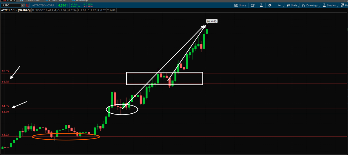 PlayBookTrades 🎯 tweet media