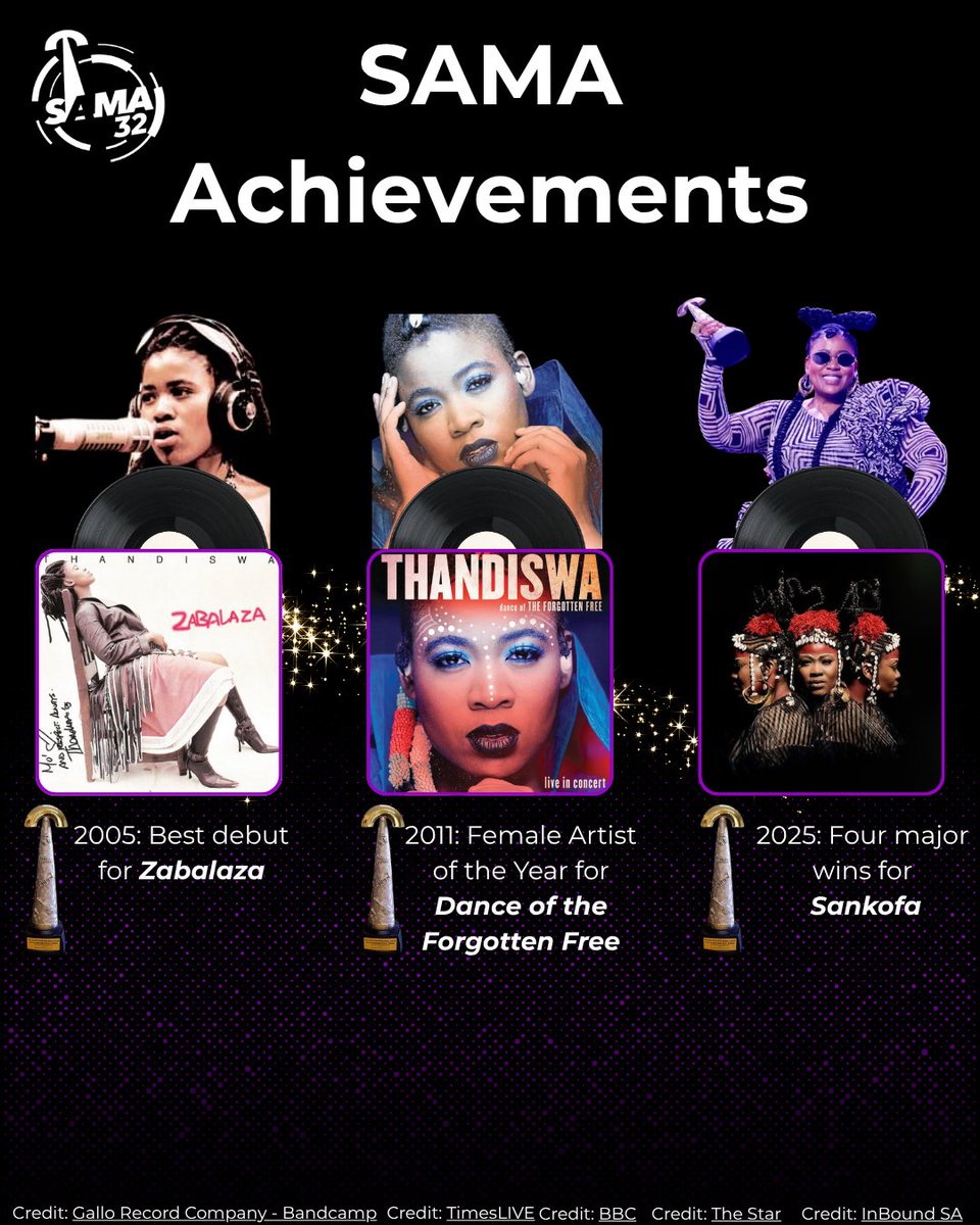 The SA Music Awards tweet media