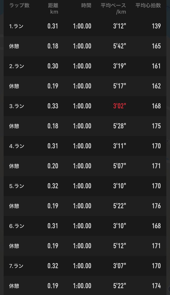 yosuke shimizu tweet media