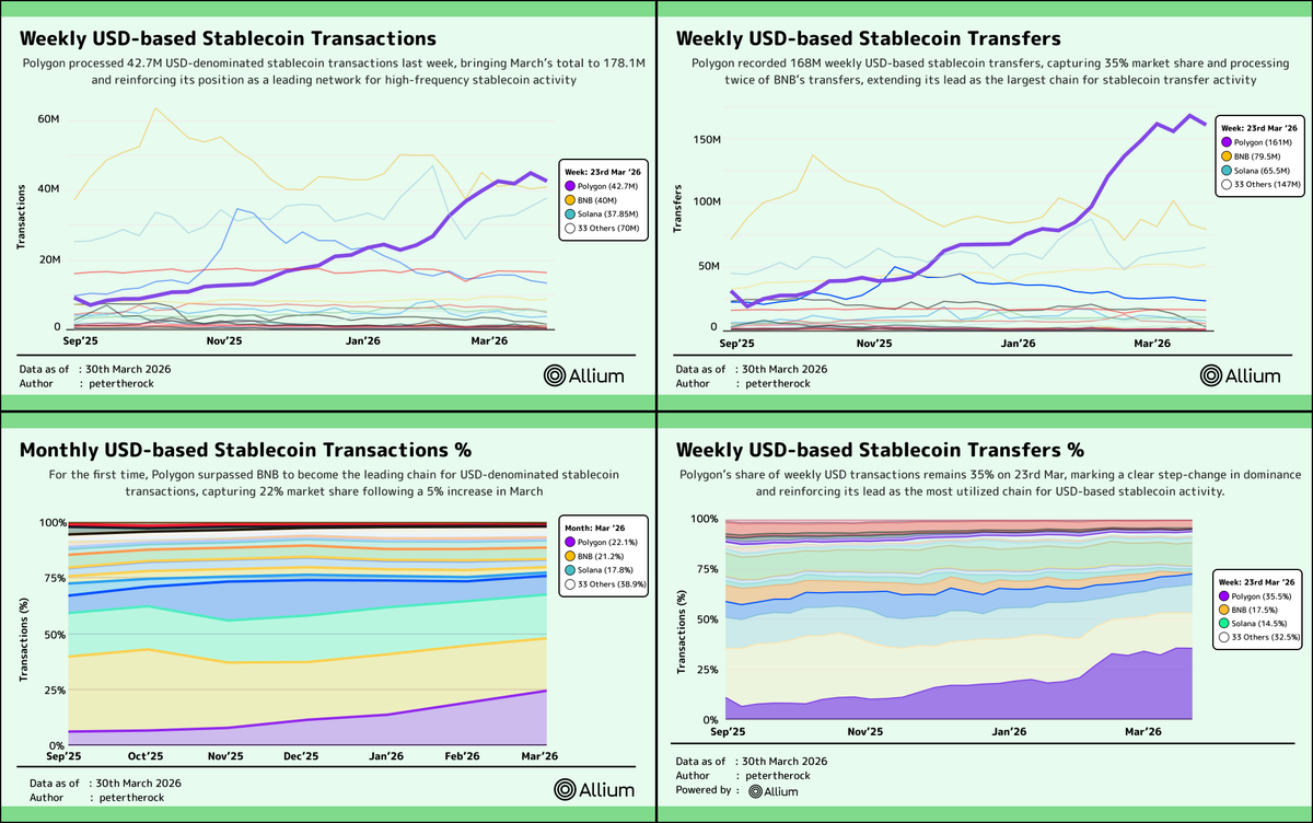 Peter (📖, ✍️, 🔑) tweet media
