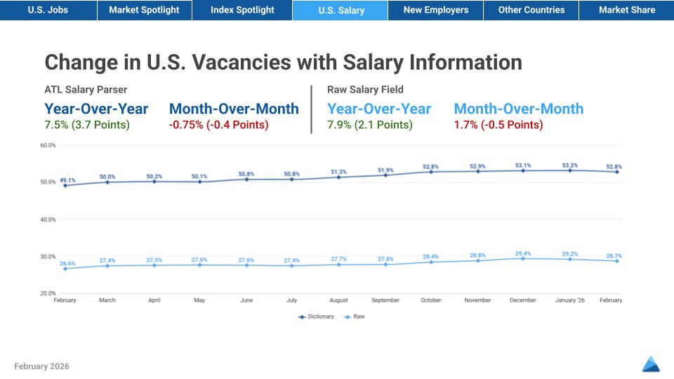 Aspen Technology Labs, Inc. tweet media