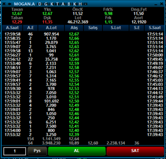 Mustafa Onur tweet media