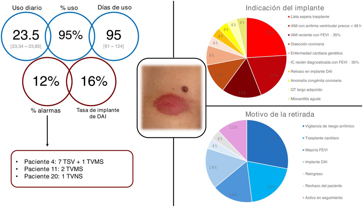 REC Publications tweet media
