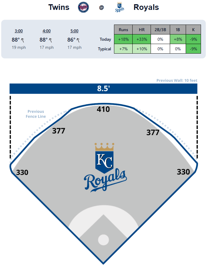 Ballpark Pal tweet media