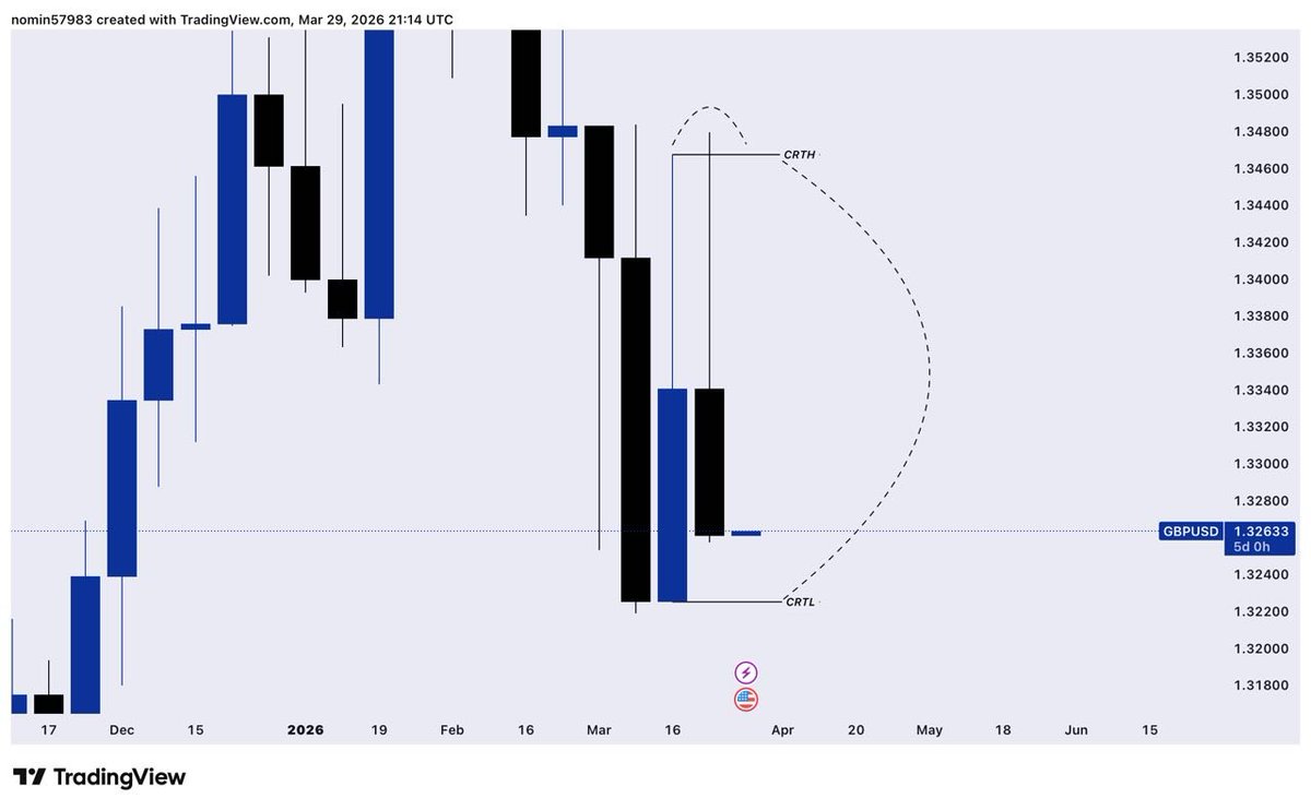 quiet😮💨 tweet media