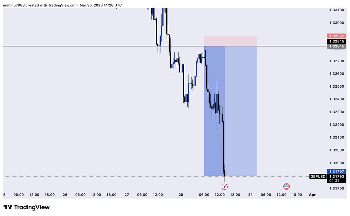 quiet😮💨 tweet media