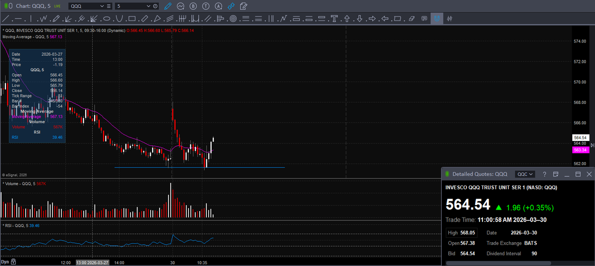 Trader Z tweet media