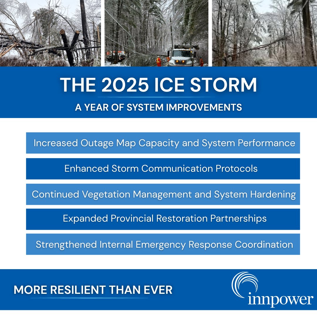 InnPower Corporation tweet media