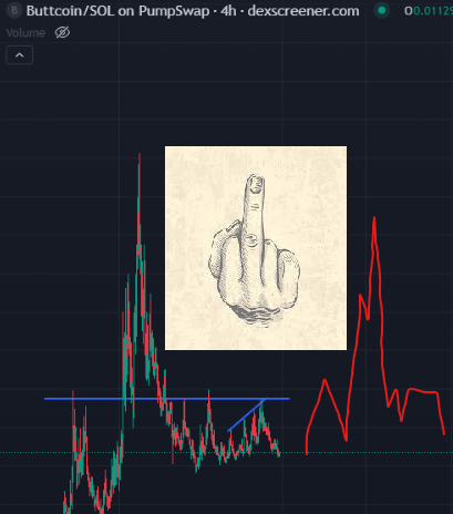 超能力锅盖頭教主JunYi. tweet media