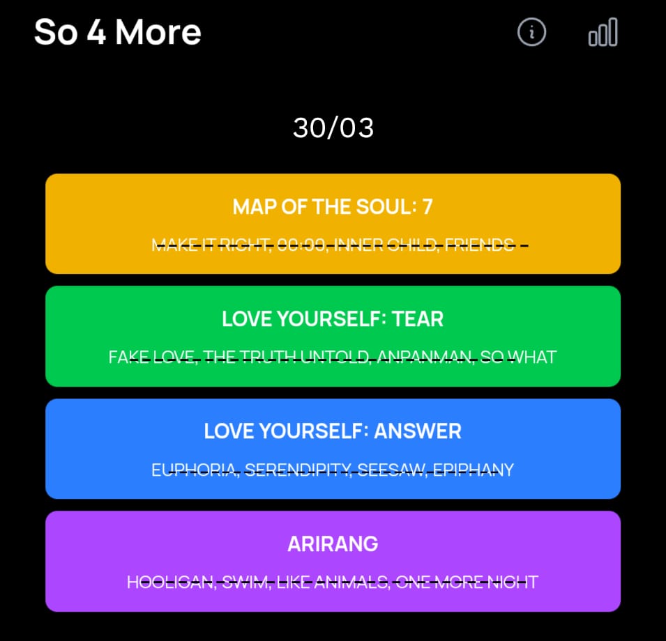DICAS/HINT BCD GAMES 30/03

HEARDLE: álbum ARIRANG/ HA HA HA HA "H_OL_GAN"

FILM OUT: Solo RM/ Álbum RPWP/  Feat. Moses Sumney/ AR_UND TH_ W_RL_ IN A D_Y  

BLUE AND GREY: nome dado aos amigos do V aonde tem ator, cantor.. "W_OGA" Squad

#bcdapp #bcdgames