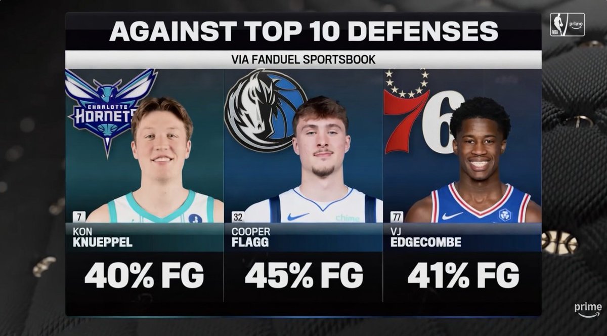 FooledByNico 🥀 tweet media