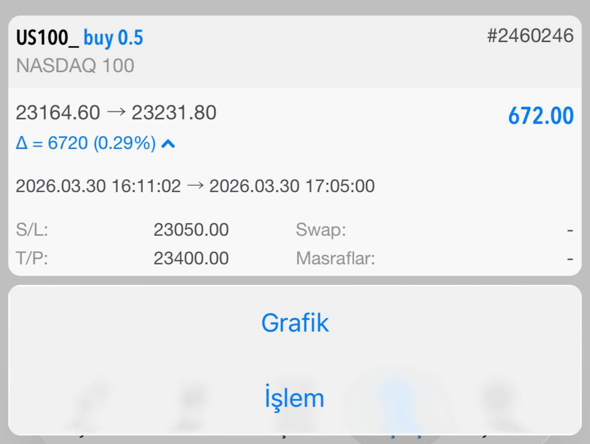 SedaBorsa I Teknik tweet media