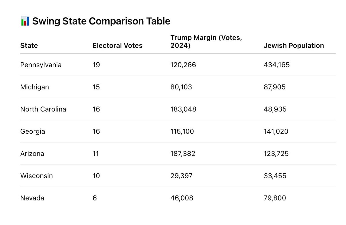 Democrats Against Antisemites tweet media